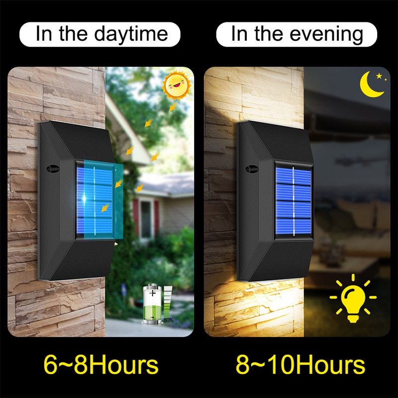 Solar-Led-Light-Outdoor-Solar-Lamp-Waterproof-Spotlights-Wall-Lamps-for-Garden-Patio-Decoration-Solar-Light