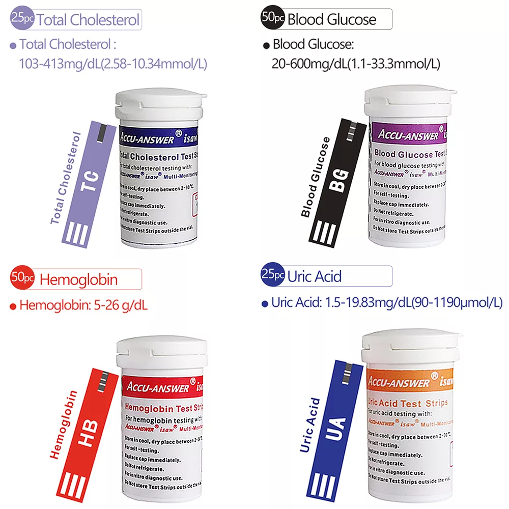 4-in1-Multi-Function-Cholesterol-Meter-Uric-Acid-Hemoglobin-Blood-Glucose-Test-strips-kit-for-Diabetes-1